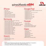 1 eSIM-th_Support-th