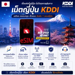 KDDI network promotional poster for eSIM and Nano SIM with Japan imagery (Mt. Fuji, Tokyo skyline, cherry blossoms) and Thai headlines to convey service benefits.
