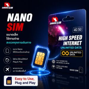 Nano SIM card glowing beside Samurai SIM packaging promoting 4G/5G unlimited data and plug‑and‑play use.