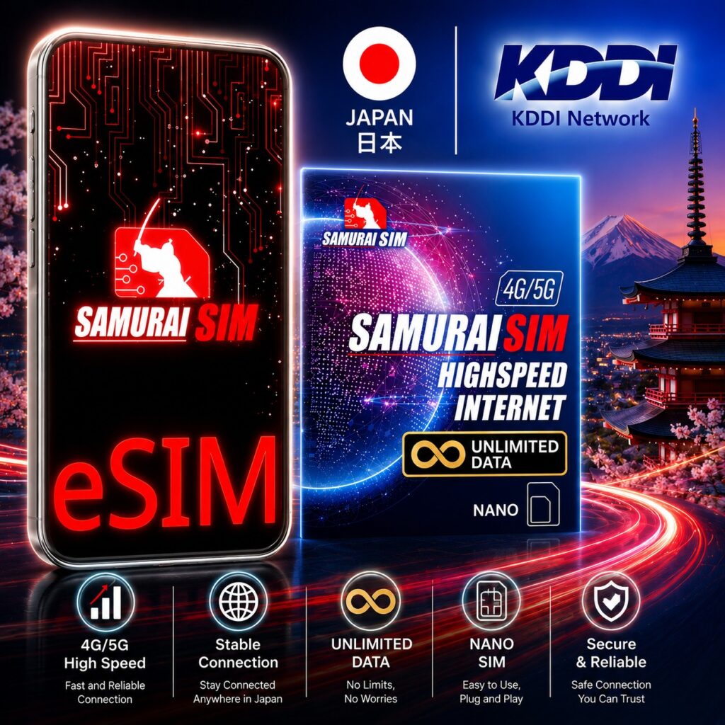 Smartphone with Samurai SIM logo beside a blue SIM package, neon city backdrop and Japan/KDDI branding.